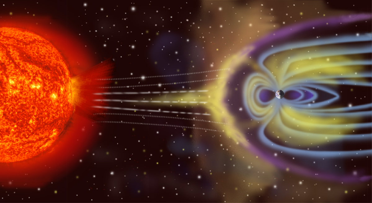 geomagnetic-storms-an-introduction-to-the-risk-the-givewell-blog