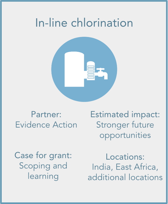 An infographic describing a grant for in-line chlorination