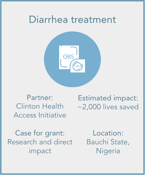 An infographic describing a grant for oral rehydration solution